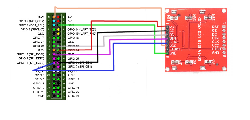 Pasted image 20241217125331.png