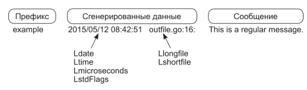 Pasted image 20241217131719.png